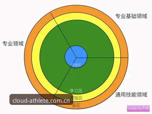 从0-3完败看青年队数据盲区——一位体育观察者的避坑笔记